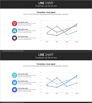 서비스 분석을 위한 꺾은선 그래프 – 경쟁 우위 시각화
