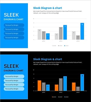 블루라인 와이드 템플릿 세로막대 차트 – 시장 현황 분석