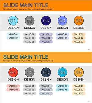 사업목표 목차 – 비즈니스 전략 시각화