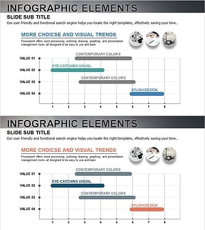 비즈니스 향후 계획 로드맵 – 사업 추진 전략
