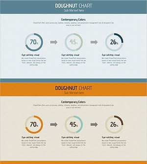진행현황 순서 원 그래프 – 프로젝트 진행 상황을 시각화