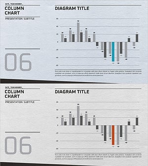 시장분석 세로막대 그래프 – 경쟁력 강화