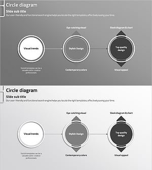 마케팅전략 연결 다이어그램 – 효과적인 사업비전 전달