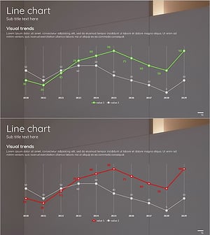 인테리어 템플릿 라인 차트 – 시장 현황과 경쟁 우위