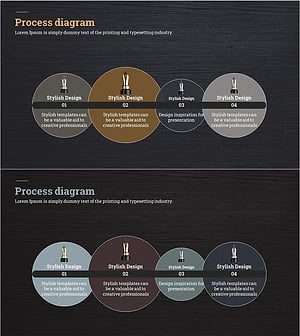 만년필 사업 추진계획을 효과적으로 정리한 슬라이드