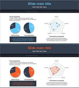 시장점유율 분석 영역형 및 파이 차트 – 데이터 시각화의 힘