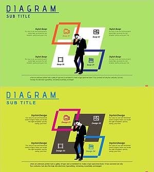 Entertainment Business Area Diagram – Dynamics of Business