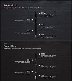 만년필 연혁 다이어그램 – 기업 아이덴티티 강조