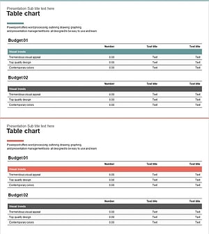 Income Statement Table – Visualizing Financial Performance