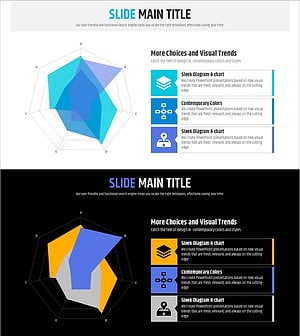 레이다 차트로 시장 현황 분석 – 넓은 시각 제공