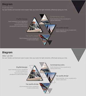 삼각형 다이어그램으로 사업 목표 시각화 – 건축과 혁신