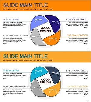 비즈니스 가치 다이어그램 – 사업 영역 시각화