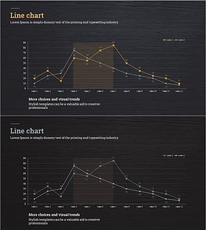 모던 테마 경쟁사 분석 그래프