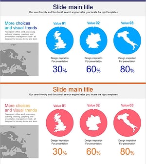 타겟 시장 현황 분석 그래프