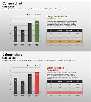 시장 분석 그래프 및 테이블 – 매출 성장 시각화