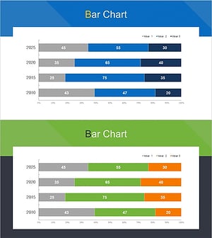 비즈니스 파트너 분석 가로막대 그래프 – 시장 인사이트