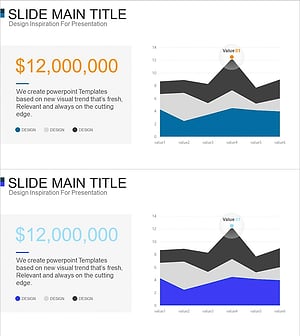 Top Sales Analysis Area Graph – Strategies to Win in the Market and Competition
