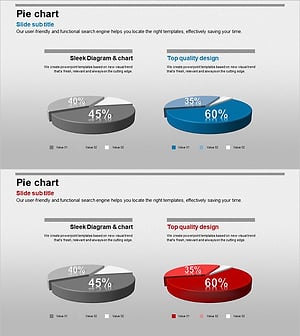 3D Circle Graph for Competitor Analysis – Insight into Market Dynamics