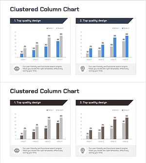 세로막대 묶음형 그래프로 시장 경쟁사 분석하기