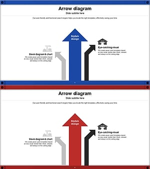 상향 화살표로 보는 물류 개선 방향