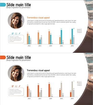 사용자 분석 막대그래프 – 고객 인사이트 제공