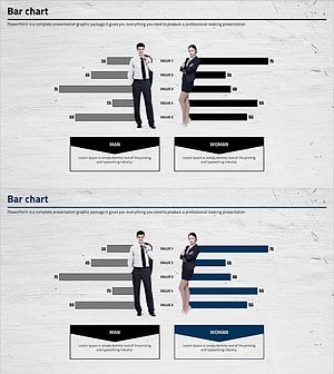 비즈니스 성비 분석 그래프 - 데이터 기반의 성공 전략