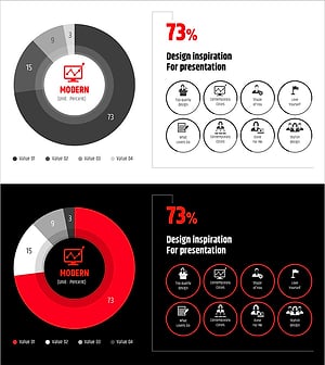 모던 와이드 파워포인트 템플릿 도넛차트 - 수익모델 시각화