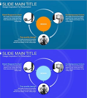 비즈니스 문제점 극복 전략 – 확산형 다이어그램 활용