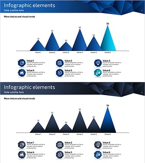 사업분석 삼각형 그래프 – 시각적 시장 전략
