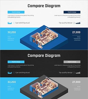 Competitor Comparison Analysis Diagram