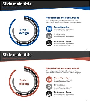 비즈니스 경쟁우위 분석 그래프 – 시장에서의 차별화