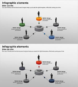 실루엣 확산 3D 다이어그램 – 동적 사업 구조 설명