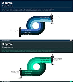 Marketing Strategy Connection Diagram – Visualize Your Business Strategy