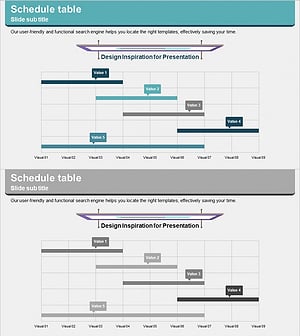 심플 비즈니스 로드맵 – 사업 추진 전략