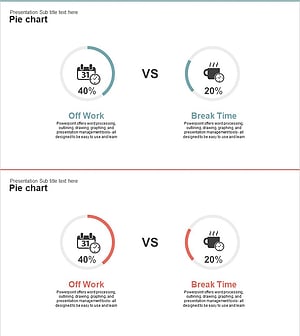 휴일 vs 휴식시간 분석 그래프 – 통계 자료로 알아보는 업무 효율성