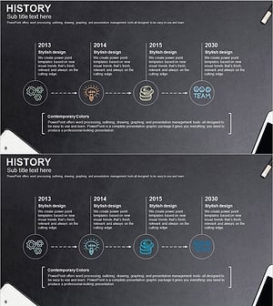 회사 히스토리 소개 – 운영계획과 클러스터로 시각화