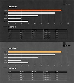 막대 그래프와 손익 계산서 표시 – 시장 분석 및 재무 성과