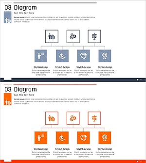 사업 분야 조직도 다이어그램 – 체계적 조직 구조