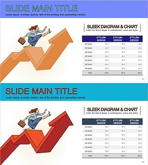 Successful Sales and Profit Table