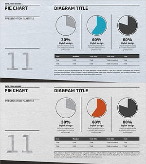 시장점유율 분석 그래프 & 테이블 – 데이터 시각화로 이해도를 높이다