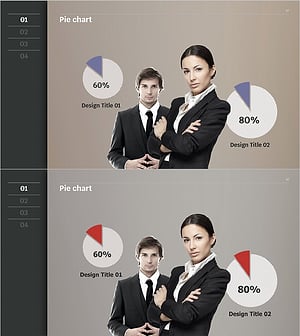사용자별 파이형 원 그래프 – 고객 분석과 시장 점유율