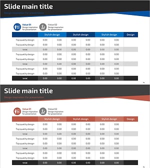 사업 손익계산서 테이블표 – 재무 성과 시각화