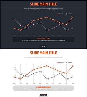 4색 인포그래픽 템플릿 꺾은선 그래프 – 시장 현황 및 전망