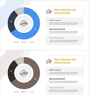 Business Investment Idea Analysis Circle Graph – Visualizing Market Share