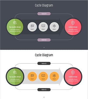 선형 방향의 서비스 구축방안을 위한 다이어그램 슬라이드