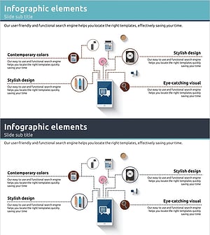 디지털 서비스 구성도 – 한 점에서 퍼지는 서비스 구조