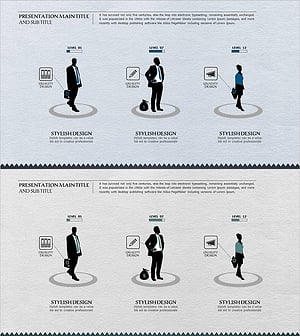 비즈니스맨 능력 평가 슬라이드 – 전문가의 수준을 시각화