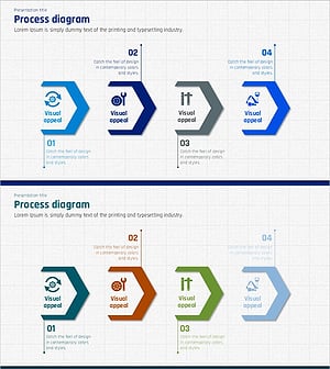 설비 프로세스 흐름 – 효율과 혁신