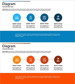 자동차 유지관리 서비스 진행 프로세스 – 단계별 흐름을 시각화