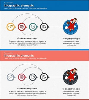 마케팅 목표 설정 – 선형 다이어그램 활용